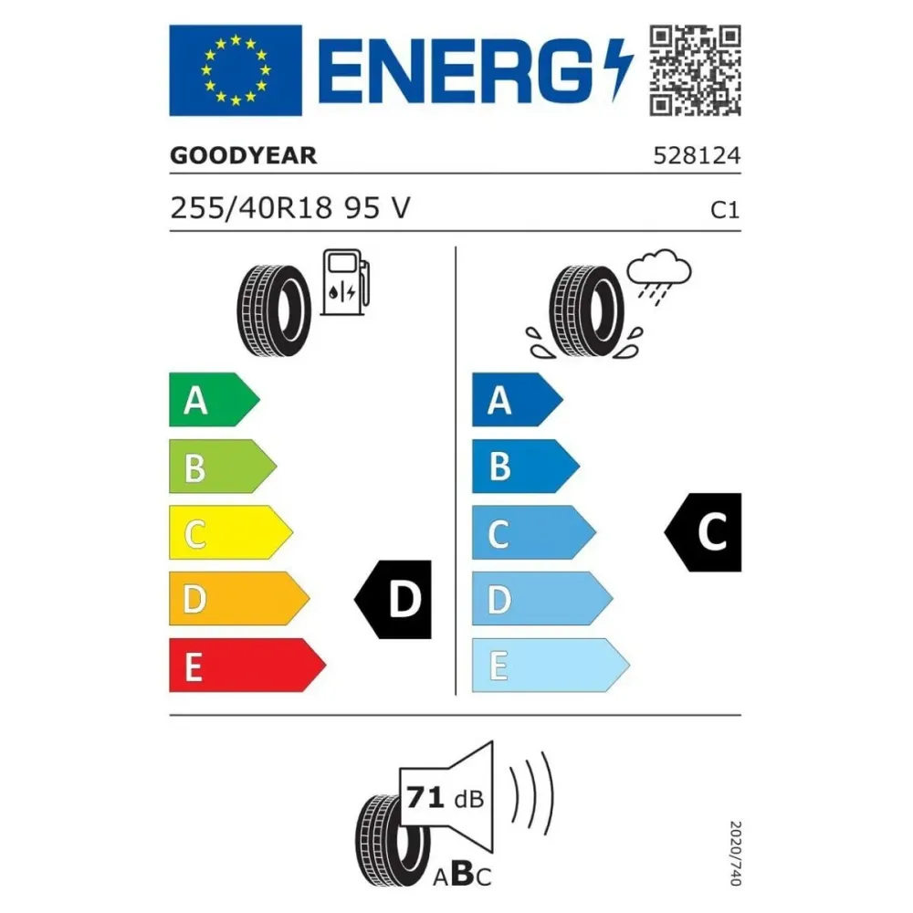 Anvelopă auto Goodyear EFFICIENTGRIP ROF 255/40VR18