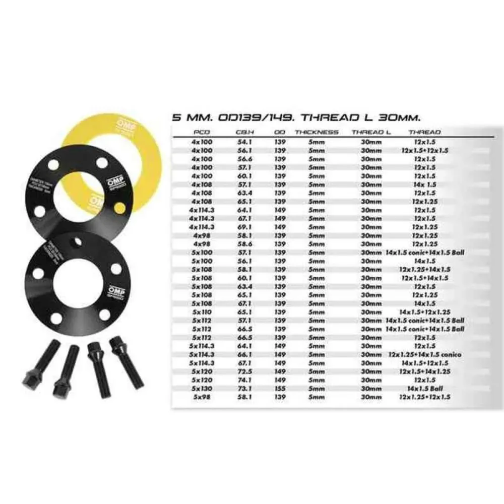 Set separator OMP 5x114,3 66,1 M12 x 1,25 + M14 x 1,50 20 mm