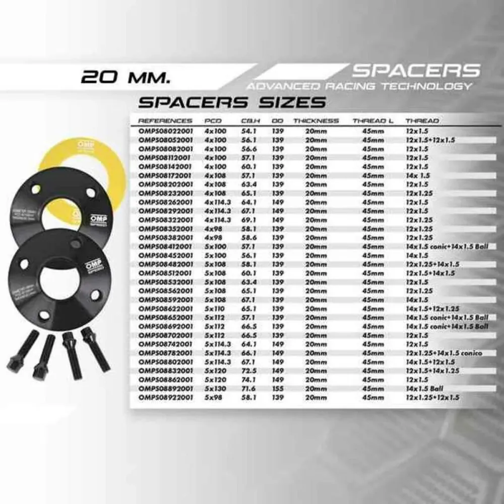 Set separator OMP OMPS08922001 5X98 58,1 M12 x 1,25 + M12 x 1,5 20 mm