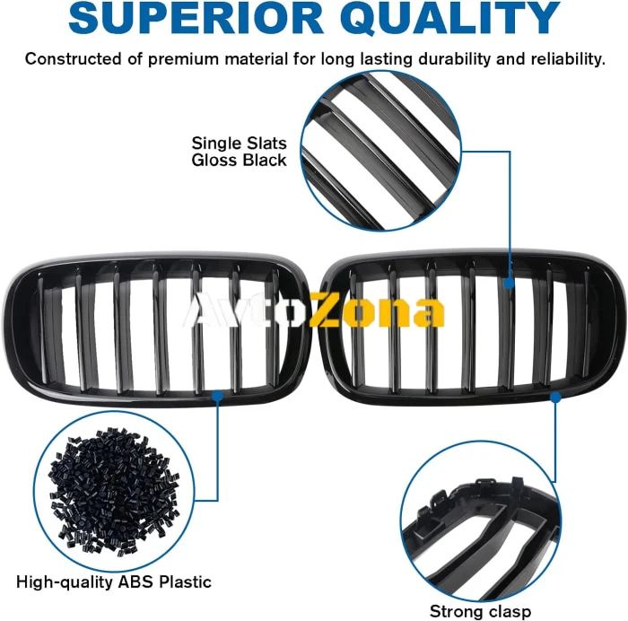 Grile negre lucioase pentru BMW X5 F15 (2013-2018)