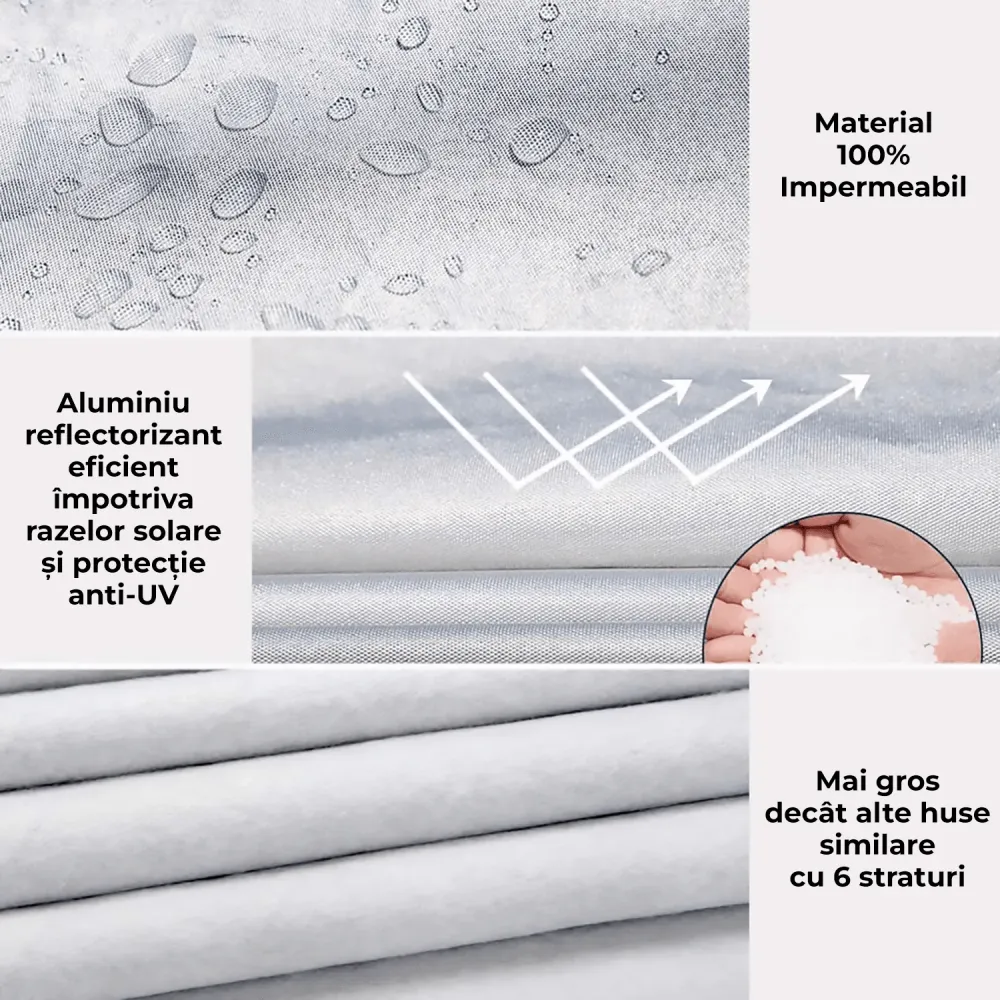 Prelată Auto Premium cu 3 Straturi, Impermeabilă, Protecție UV, Praf și Zăpadă,Accesorii Masina, Universală pentru Berlină...