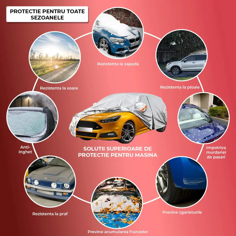 Prelata Auto Premium Elindor® Impermeabila, Protectie UV, Antisoare, Praf, Ploaie si Zapada, Toate Anotimpurile, Husa Exte...