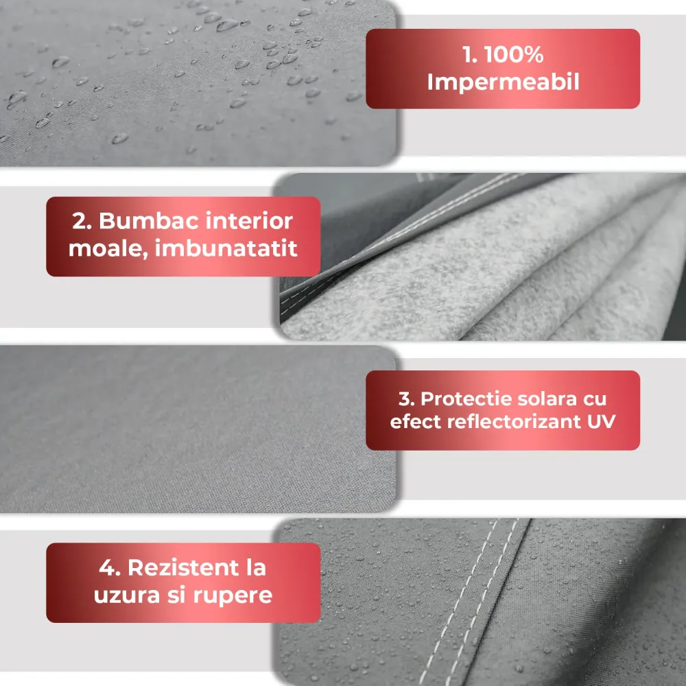 Prelata Auto Premium Elindor® Impermeabila, Protectie UV, Antisoare, Praf, Ploaie si Zapada, Toate Anotimpurile, Heavy Dut...