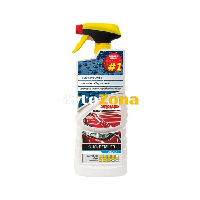 SPRAY CU ACȚIUNE RAPIDĂ PENTRU CURĂȚAREA ȘI LUSTRUIREA PIESELOR 750ML