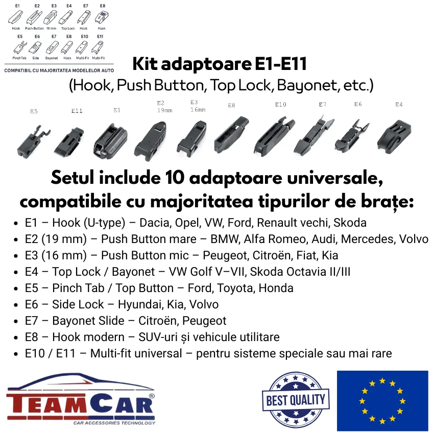 Ștergătoare TeamCar® Mercedes C-Class T-Model S204 (break 2007–2014) – Set față